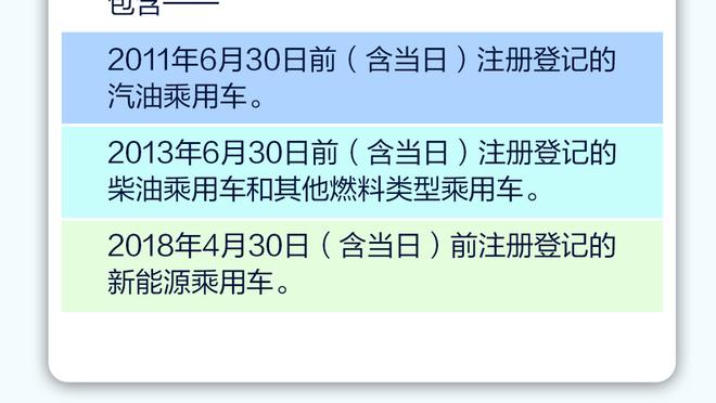 赛季结束了！文班因伤病管理缺阵打活塞的常规赛收官战